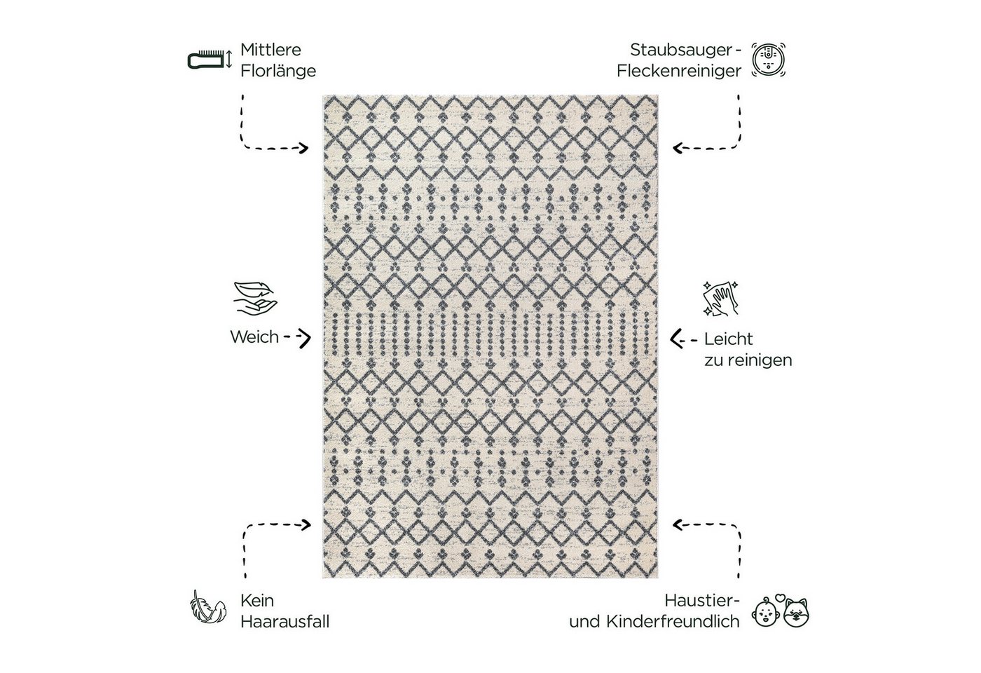 Sanat Teppich Boho 8203, auch als Läufer und in Rund, rechteckig, Höhe: 10 mm, Kurzflor, robust, Boho, Scandic, für Fussbodenheizung geeignet Bild 5