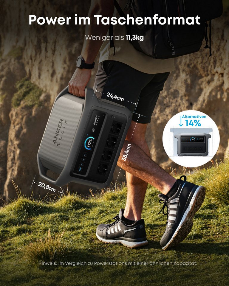 Anker Stromerzeuger C1000 Gen 2 Tragbare Powerstation mit wasserfester Tragetasche, 2 in kW, (2-tlg) Bild 3