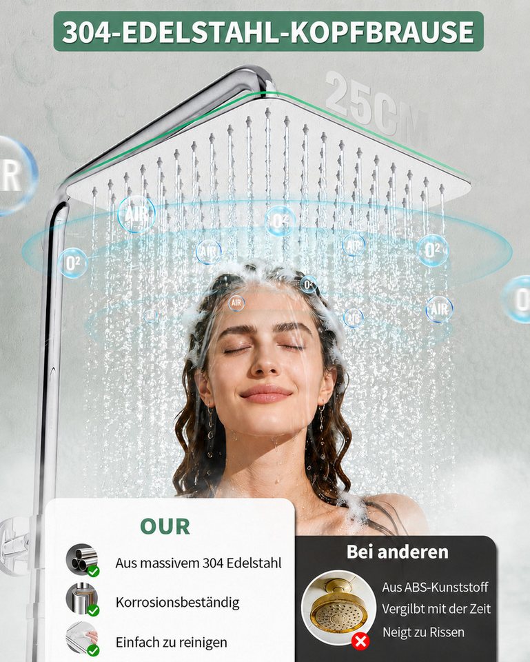 Rainsworth Duschsystem ohne Armatur, Höhe 25 cm, 3 Strahlart(en), 25cm Rund Regendusche und 3 Strahlarten Duschkopf Bild 5