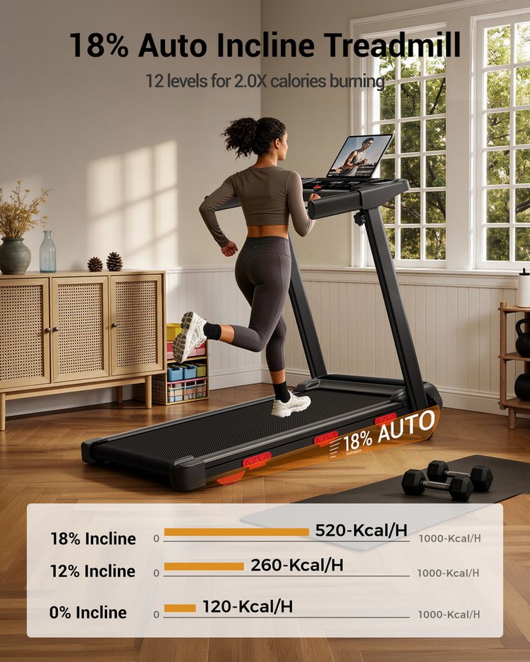 ROBORE Laufband SF60 klappbares Laufband mit 12 Programmen, 18 % Steigung, 12 km/h, mit Touchscreen-LED-Display, bis zu 160 kg Bild 2