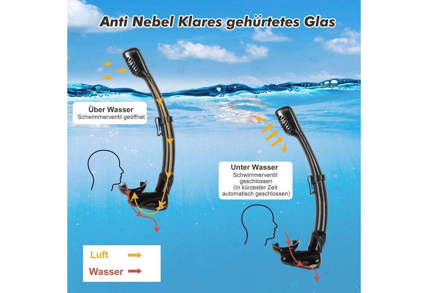 LuxusKollektion Schnorchel Schnorchelset Erwachsene Mit Flossen Taucherflossen Schnorchelmaske