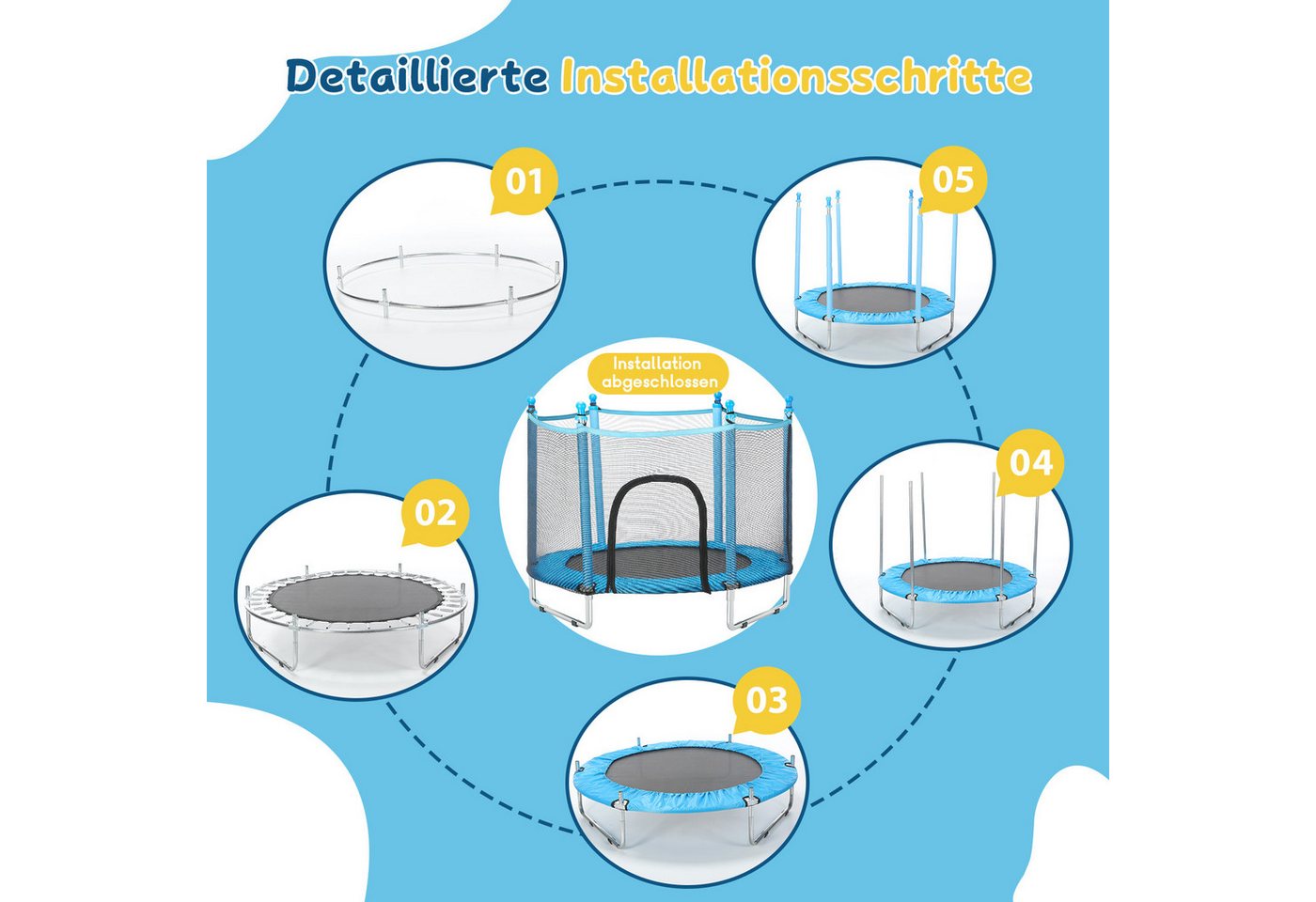 kehot Kindertrampolin Gartentrampolin mit Sicherheitsnetz, Stabiler Konstruktion, Geschenk, Ø 140 cm, Indoor-/Outdoor Trampolin für Kinder ab 3 Jahre, bis 100KG Bild 2