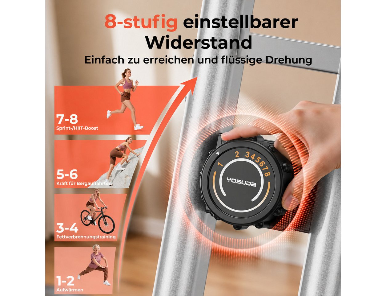 YOSUDA Heimtrainer 2026 Neu 5-in-1 Klappbarer Heimtrainer Fahrrad (1-tlg., LCD-Display Fitnessbike Senioren), Bis 150KG Leise Magnetwiderstand Bild 3