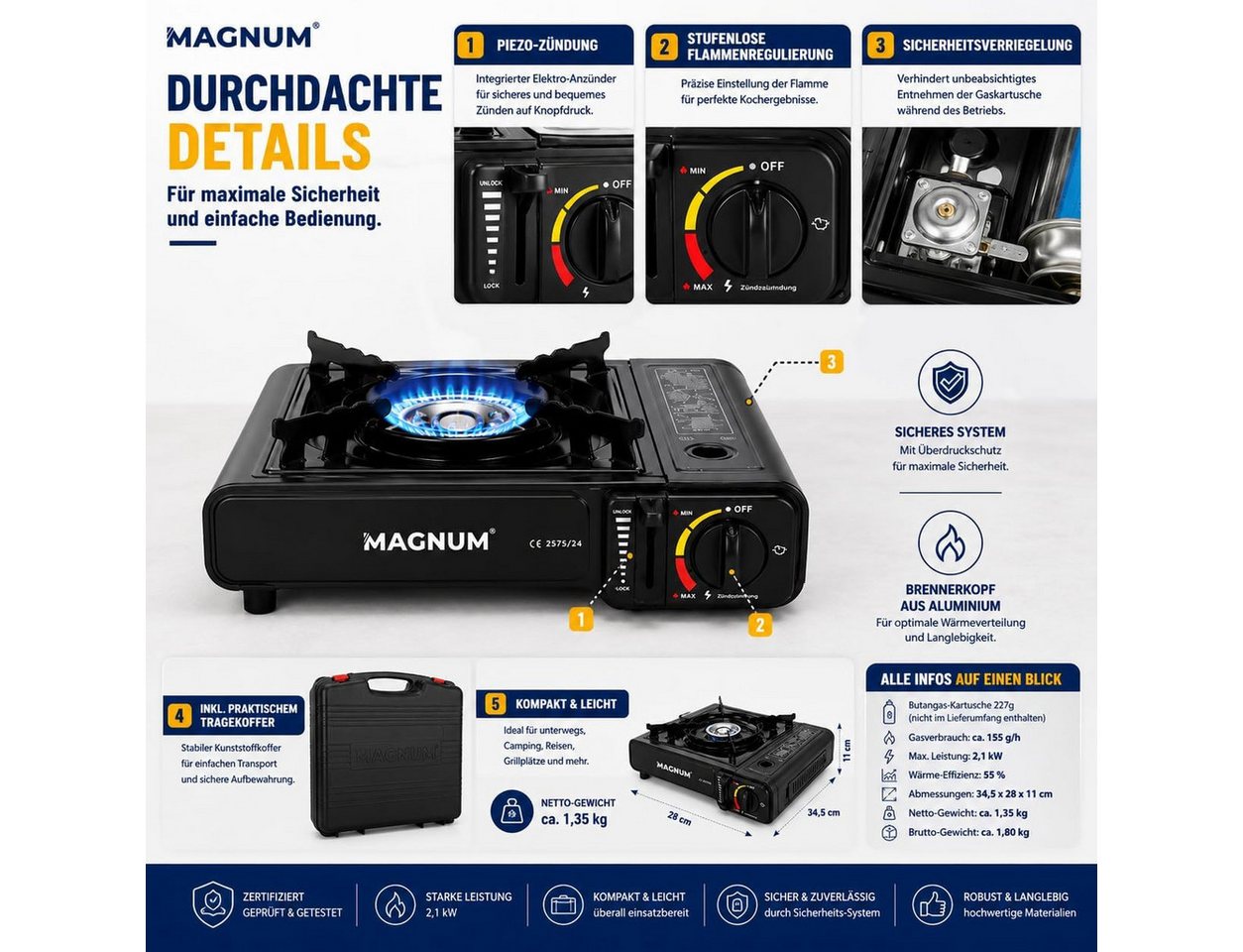 Magnum Wave Gaskocher Gaskocher Camping [2,1 kW] Piezozündung Tragekoffer 4 Kartuschen, 2,1 kW · Piezozündung · Tragekoffer · 4 Kartuschen inkl.