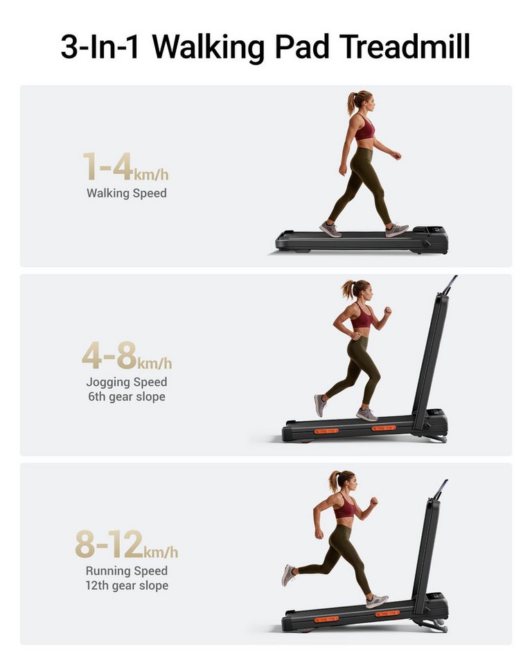 ROBORE Laufband X8F Walking Pad mit Neigungsverstellung von 0–20 %, 1–12 km/h, mit Fernbedienung und LED-Anzeige, für zu Hause und im Büro Bild 2