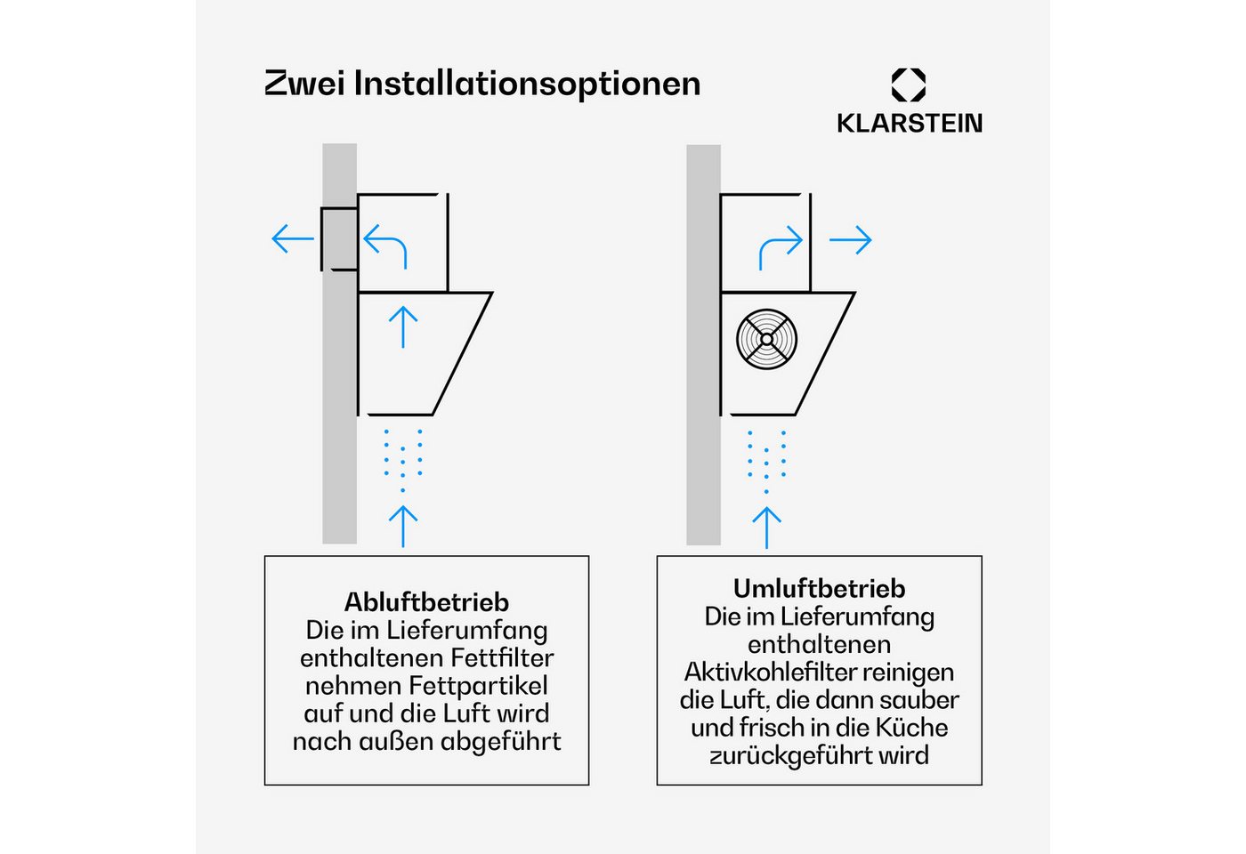 Klarstein Flashline Schräge Dunstabzugshaube – 578 M³/h Dunstabzug, Touch-bedienung, 9 Stufen + Boost, Led-beleuchtung, Umluft Oder Abluft Bild 5