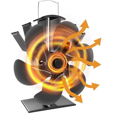 6-blatt-ofenlüfter, Kaminventilator, Heizofenventilator, Leiser, Umweltfreundlicher, Effizienter Zykluslüfter Für Holzöfen, Kamine, Gasbrenner Und Holzöfen