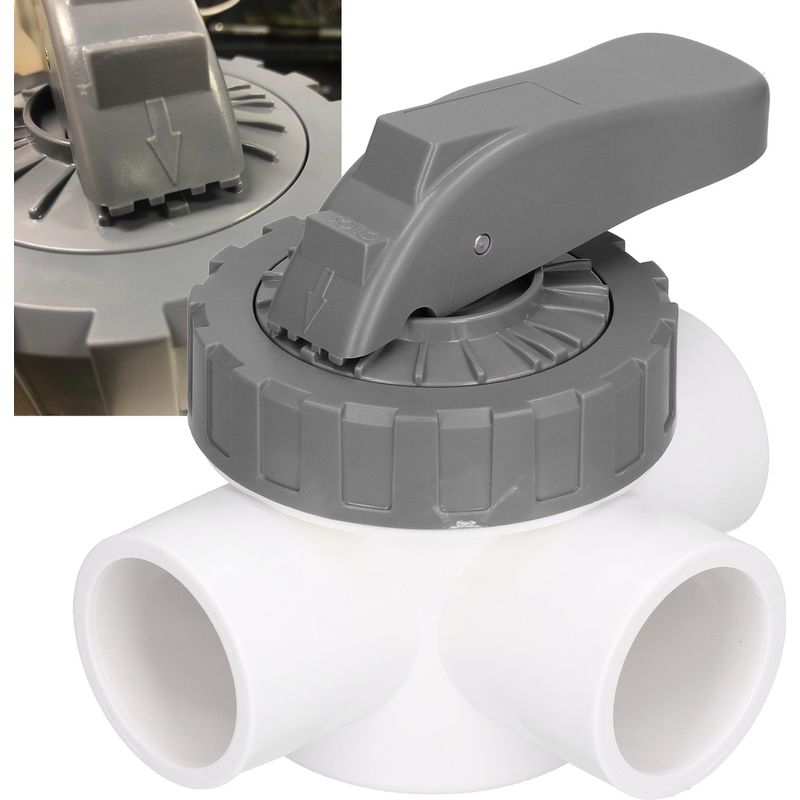 3-wege-pvc-schwimmbadventil – Langlebig Und Widerstandsfähig – Sichere Verpackung –