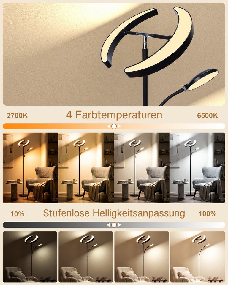 Lujasi LED Stehlampe 36W Stehlampe Wohnzimmer, Modern Deckenfluter mit Fernbedienung, Schwarz Stehleuchte, LED fest integriert, Kaltweiß/natürliches Licht/Warmweiß, 28W mit 8W Leselampe 4 Lichtfarben für Wohnzimmer, Schlafzimmer, Büro