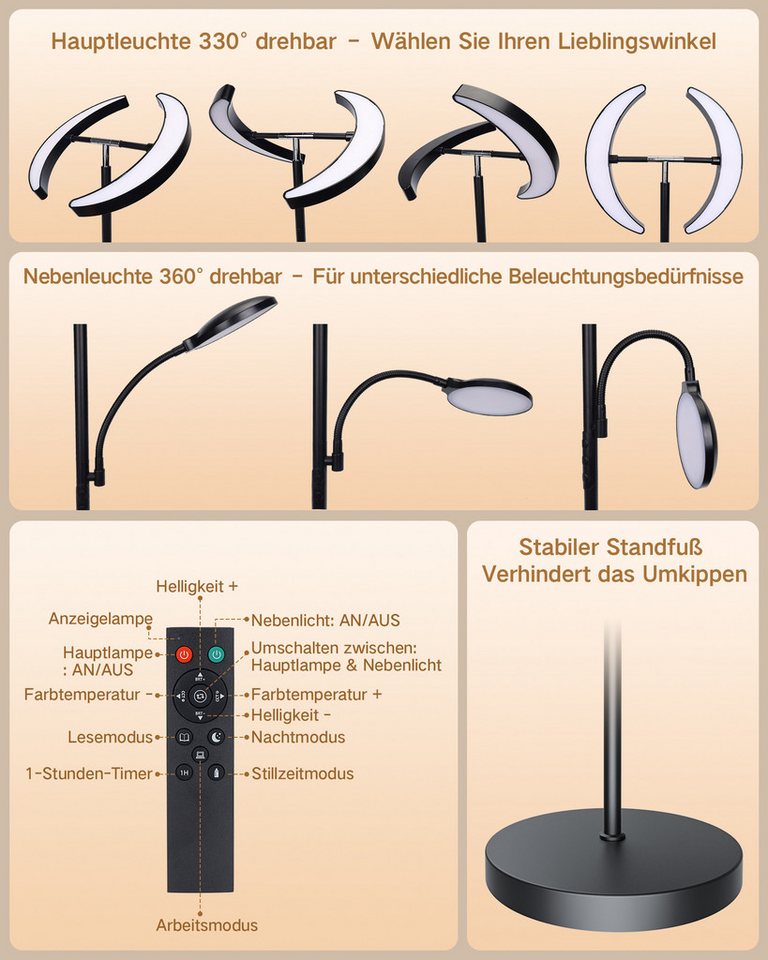 Lujasi LED Stehlampe 36W Stehlampe Wohnzimmer, Modern Deckenfluter mit Fernbedienung, Schwarz Stehleuchte, LED fest integriert, Kaltweiß/natürliches Licht/Warmweiß, 28W mit 8W Leselampe 4 Lichtfarben für Wohnzimmer, Schlafzimmer, Büro Bild 3