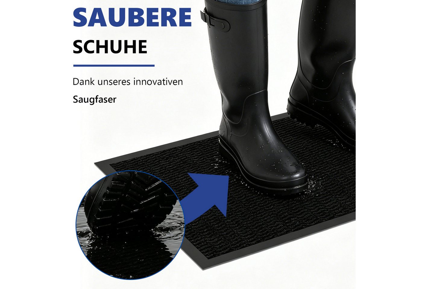 SunJas Fußmatte Innen und Außen rutschfest Fußmatten, schmutzabweisend & abriebfest, Rechteckig, Höhe: 5 mm, Eingangsmatte&Schmutzfangmatte&Türmatte,3 Größen & 3 Farben