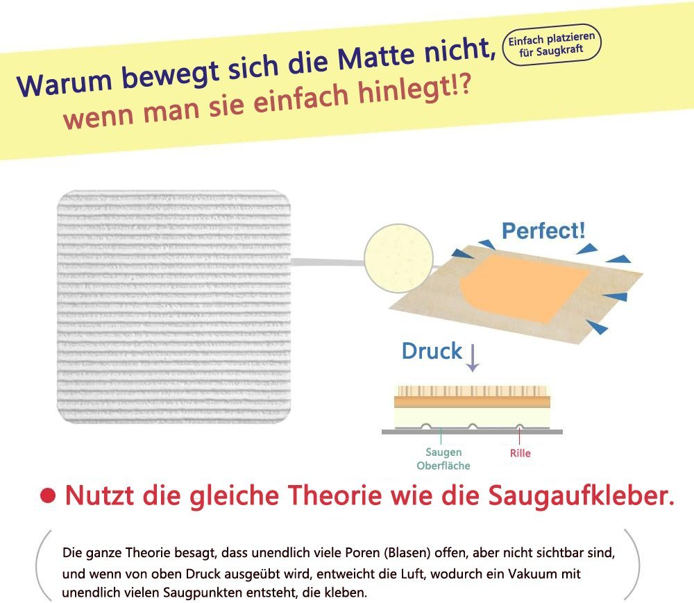 Coonoor Antirutsch Teppichunterlage Teppich Antirutschunterlage Teppich Pads Antirutschmatte, (4-St), für Parkett, Laminat, Fliesen, Kork und Vinyl geeignet Bild 3