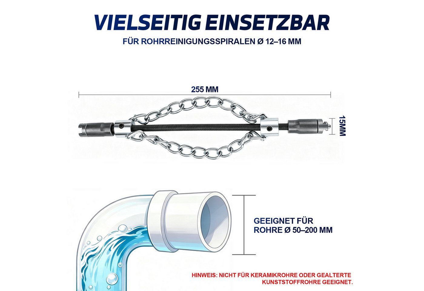 XIIW Rohrreinigungsspirale Rohrreinigungs-Kettenkopf Doppelketten Kettenschleuderkopf 12–16 mm, (Robuste Ketten für Rohre Ø50–200 mm), Rohrreinigungswerkzeug mit 12-16mm Anschluss