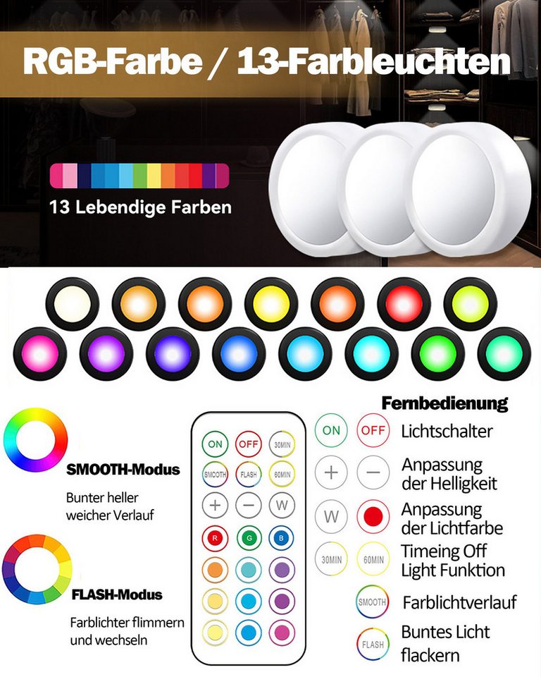 Fyrove LED Unterbauleuchte 3er Set RGB, 16 Farben, dimmbar, Batterie, Fernbedienung, Timer, klebbar, 3M Klebepad