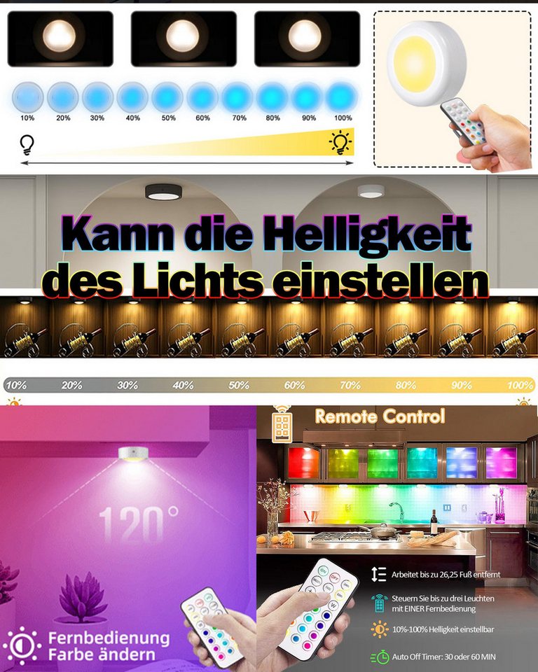 Fyrove LED Unterbauleuchte 3er Set RGB, 16 Farben, dimmbar, Batterie, Fernbedienung, Timer, klebbar, 3M Klebepad Bild 2