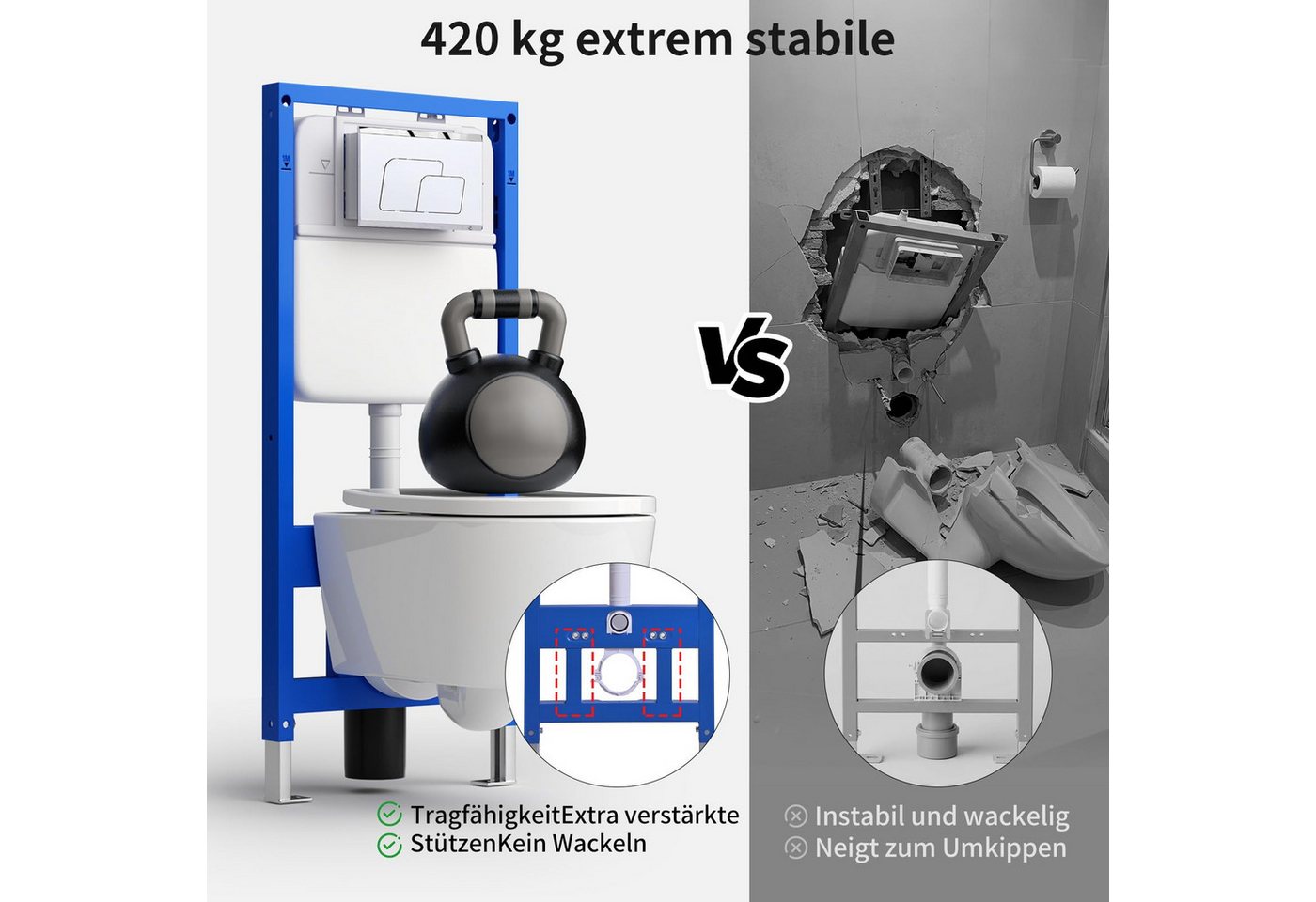 Rainsworth WC-Komplettset Vorwandelement WC mit Unterputz Spülkasten, wandhängend, WC-Sitz mit Absenkautomatik, Toilette spulrandlos