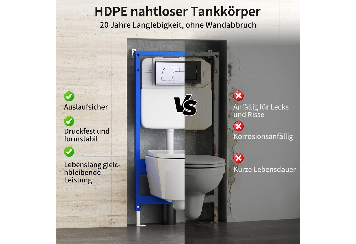 Rainsworth WC-Komplettset Vorwandelement WC mit Unterputz Spülkasten, wandhängend, WC-Sitz mit Absenkautomatik, Toilette spulrandlos Bild 2