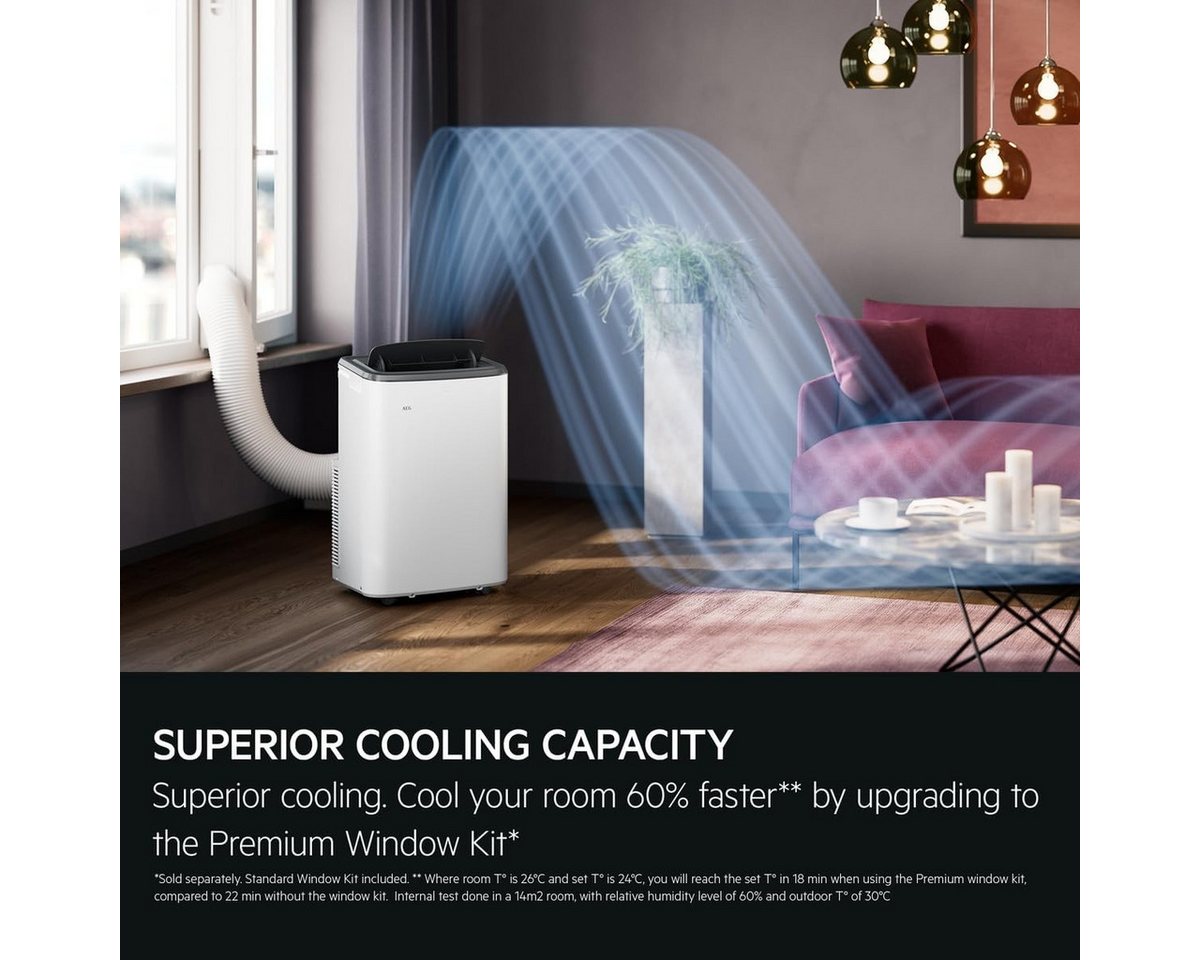 AEG Klimagerät ELECTROLUX AXP34U338CW Bild 2