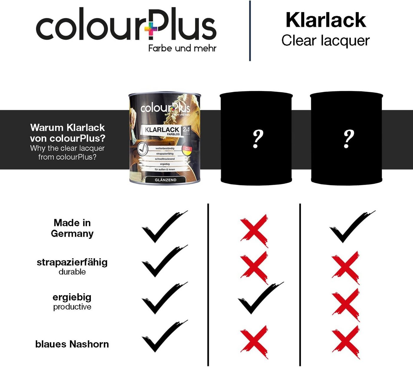 ColourPlus Klarlack 2in1 Klarlack für Holz, innen & außen, 2in1, wasserverdünnbar, dauerelastisch, spielzeugsicher (EN 71-3)