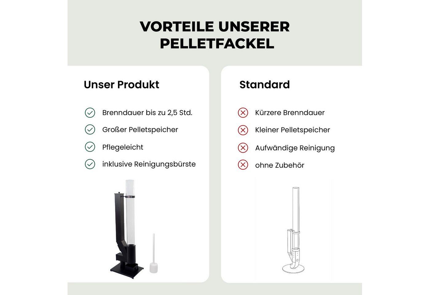 Lemodo Heizstrahler Pelletfackel CORE Feuersäule Outdoor mit Glasröhre Stahl schwarz Bild 5