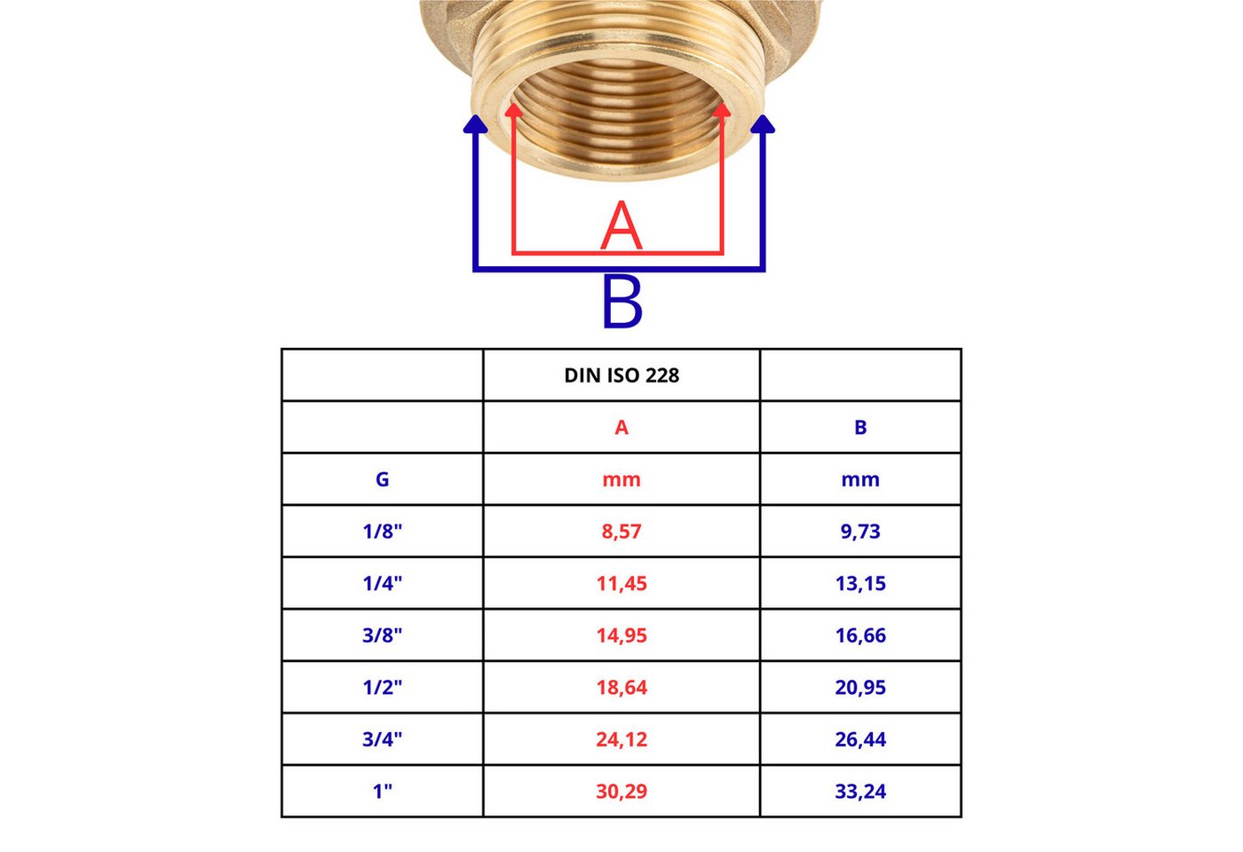 Bradas Bewässerungssystem Bewässerungsarmatur-Set Tropfbewässerung 16mm 81tlg Tropfschlauch Bild 2