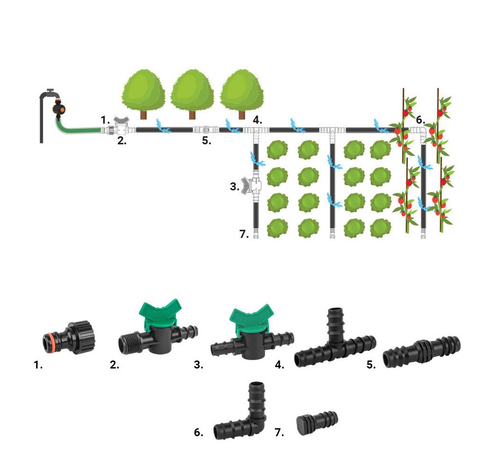 Bradas Bewässerungssystem Bewässerungsarmatur-Set Tropfbewässerung 16mm 81tlg Tropfschlauch Bild 5