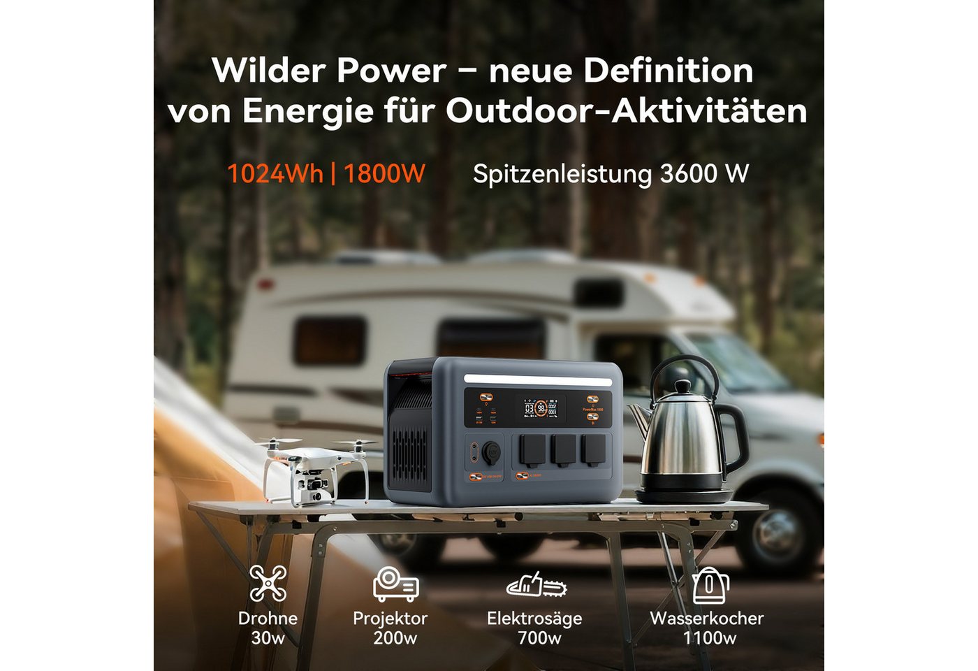 OSCAL Stromerzeuger PM1800SE Tragbare Powerstation,1024Wh LiFePO4-Akku,1800W, 1,8 in kW, 1,8 in kW, Notstromversorgung für Camping, Wohnmobil und zu Hause