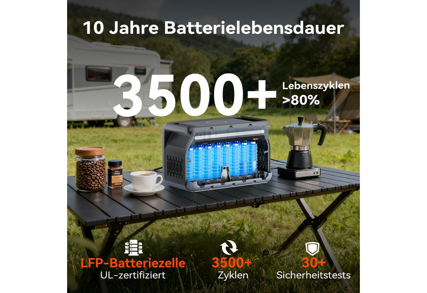 OSCAL Stromerzeuger PM1800SE Tragbare Powerstation,1024Wh LiFePO4-Akku,1800W, 1,8 in kW, 1,8 in kW, Notstromversorgung für Camping, Wohnmobil und zu Hause Bild 3