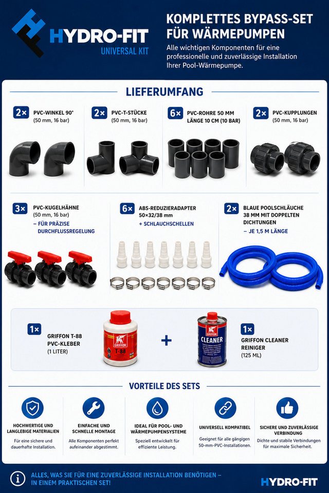 COIL Bypass-Set Universal Komplettset mit Kugelhähnen, für Pool Wärmepumpe, max. 16 bar, PVC, 50 mm, Selbstmontage für Schwimmbadheizung Bild 5