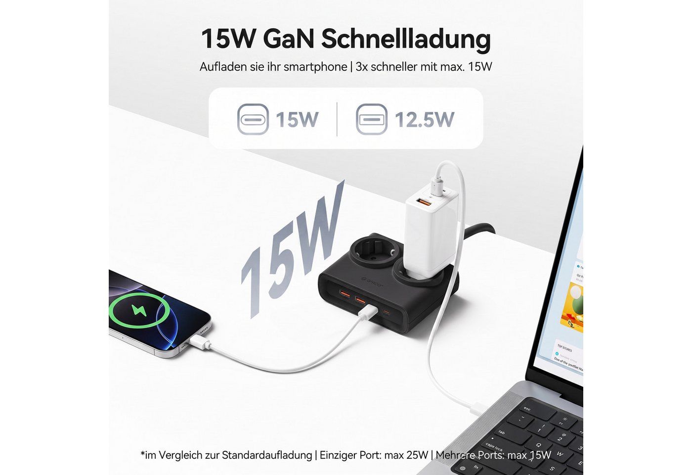 ORICO Steckdose 15W/25W GaN Mehrfachsteckdose 6-in-1 Steckdosenleiste,2AC+2USB+2CPD, acher 1,3 cm Stecke, 1-St., 1,6 m Kabel, 2500 W., für Haushalt & Büro