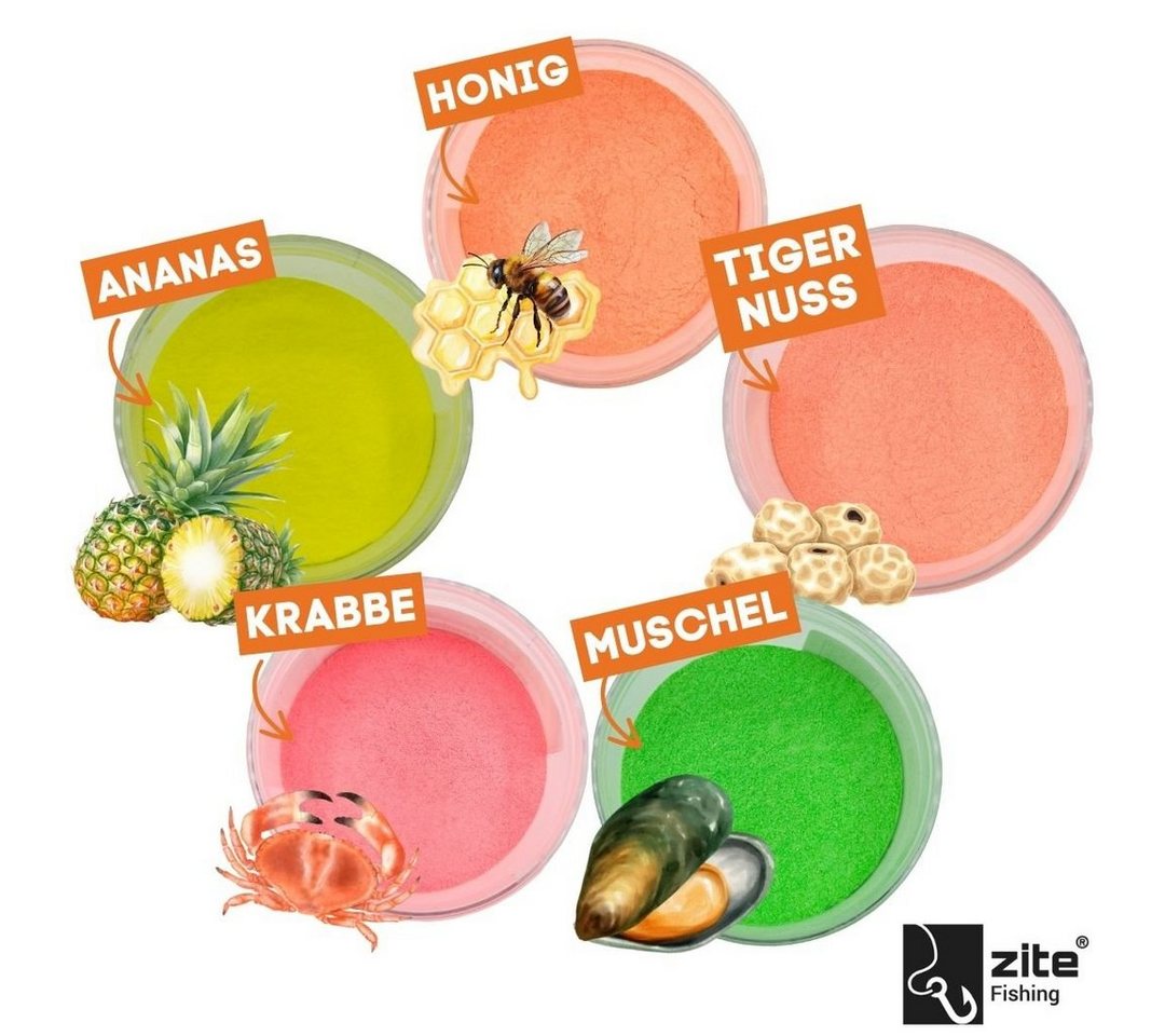 Zite Fischlockstoff UV Boost Powder Set - 5x50g Bait Dip für Karpfenangler in 5 Aromen Bild 2