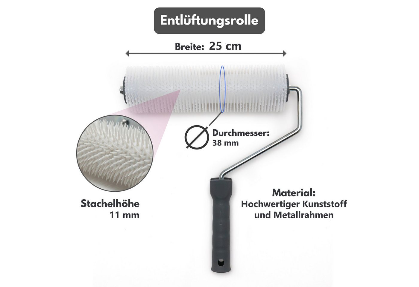 WO-WE Malerset Epoxidharz Bodenbeschichtung Werkzeug Set Ausgleichsmasse Kit PL250, (Set), 5-teilig, Epoxidharz Bodenbeschichtung Werkzeug Set Bild 2