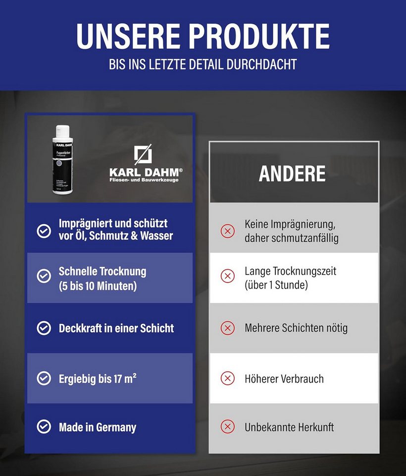 Karl Dahm Fugenfarbe Karl Dahm Fugenfärber 120 ml – Für Innen & Außen Bild 4