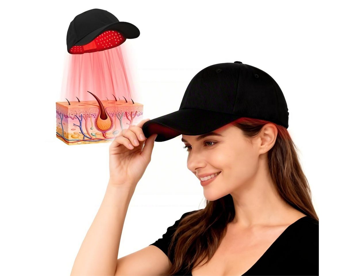 ibettertec Infrarotlampe Rotlicht-Haarwuchshaube, Infrarot Haarwuchskappe 450 nm/660 nm/850 nm, für Frauen & Männer, Kabellose Kopfhautpflege,700mAh, LED Lichttherapie Kappe,Rotlicht Haarpflege Kappe mit 4 Modi Bild 3