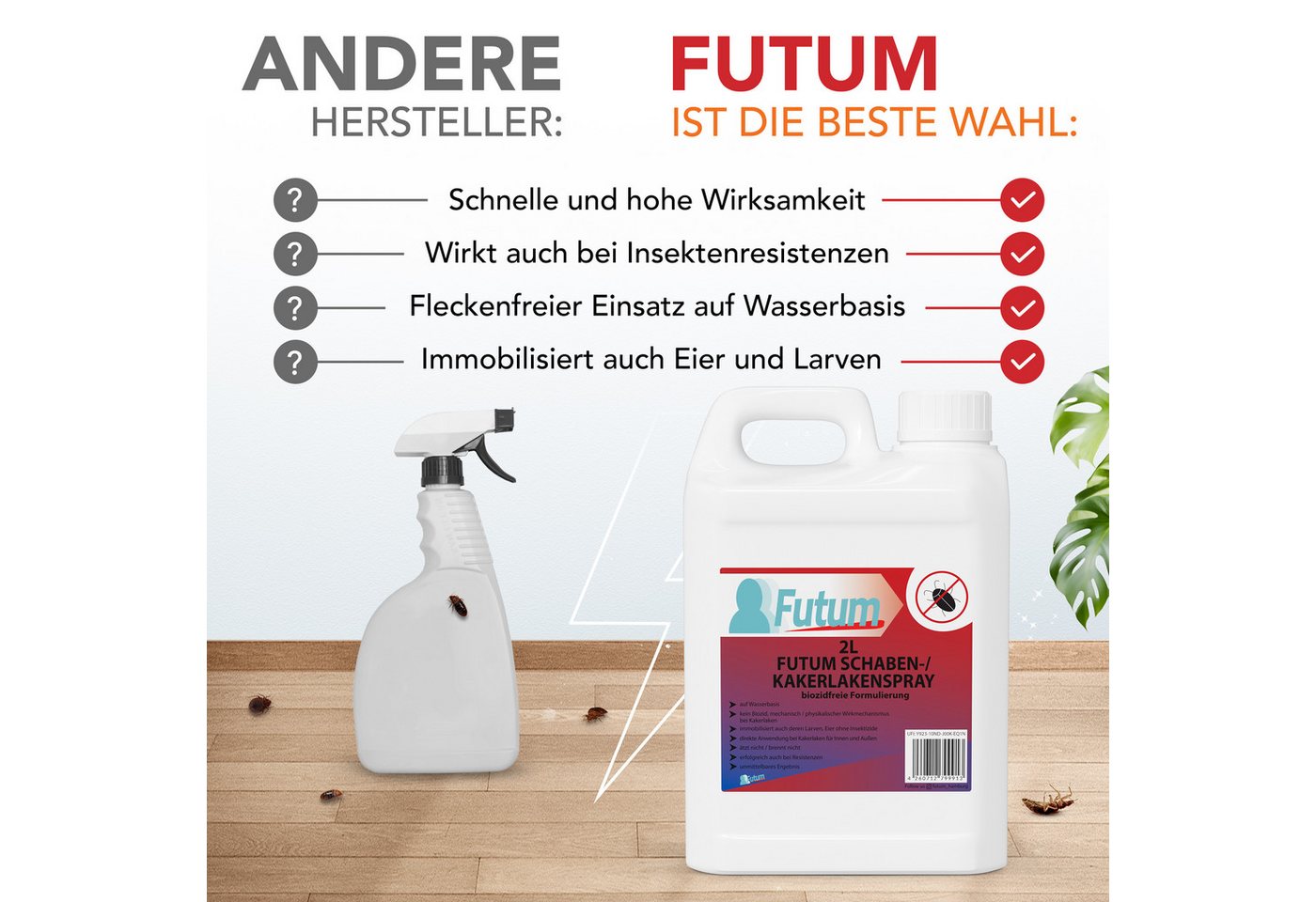 FUTUM Insektenspray Kakerlaken Spray Schaben Spray Küchenschaben Abwehr, 2.5 l, biozidfreie Formel, auf Wasserbasis, geruchsarm, brennt / ätzt nicht