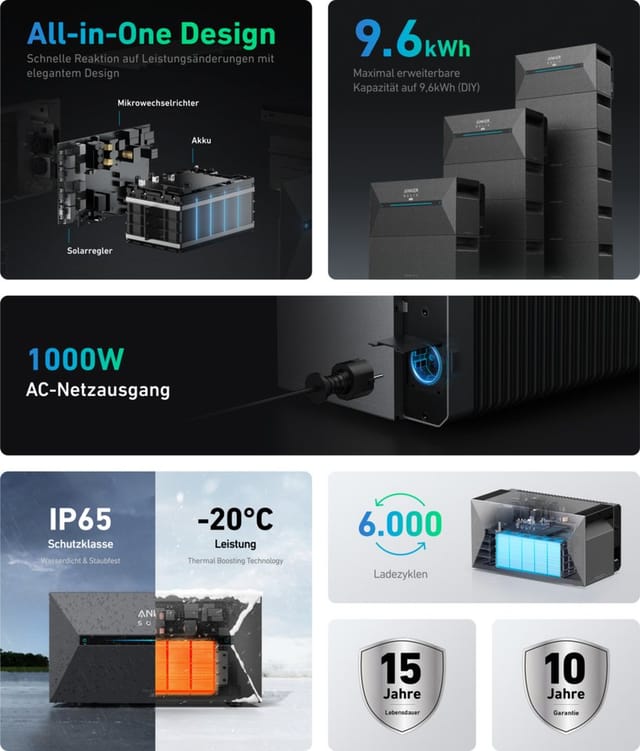 Solarway Balkonkraftwerk 1840 Wp / 800 Watt All in One mit 1,6 kWh Anker 2 Pro Speicher, 1840 W, Monokristallin, (460W Solarmodule & Anker Speicher & Zubehör), Komplettset Solaranlage Steckdose / Bifazial