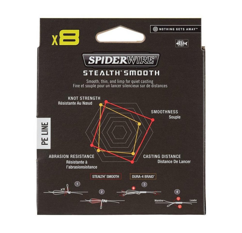 Spiderwire Angelschnur Spiderwire STEALTH SMOOTH 8 YELLOW 150m 300m, 0.07 m Länge, (150m oder 300m) Bild 3