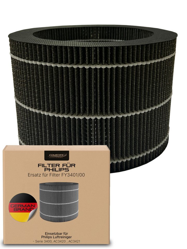 Comedes Ersatzfilter einsetzbar statt Philips FY3401/00 passend für AC3420, AC3421, AC3430