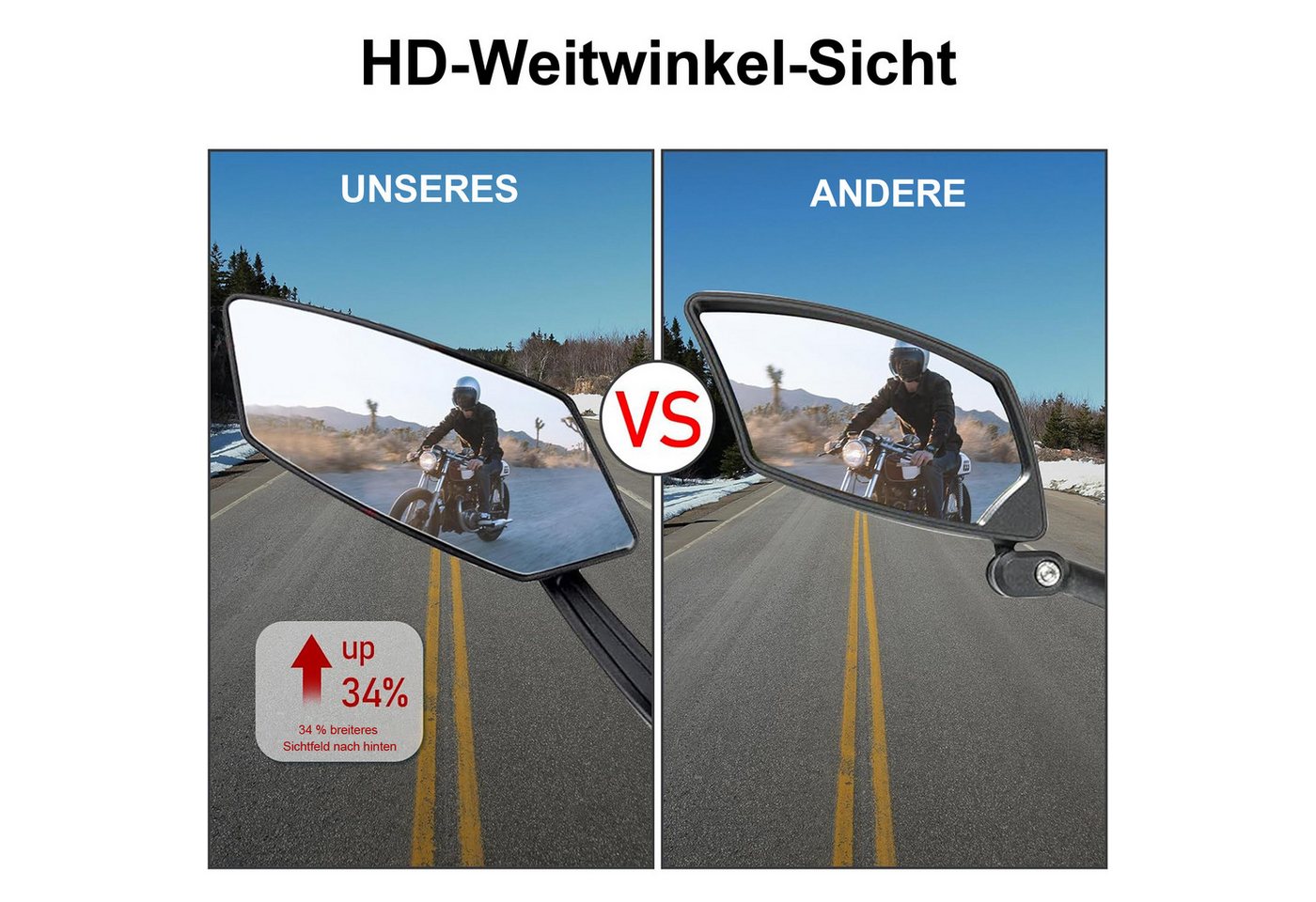 Keyura Fahrradspiegel 2 Stück HD Fahrradspiegel,E-Bike,extra große Rückspiegel Spiegelfläche (Schlagfester Echtglas Fahrrad Rückspiegel,Bike Spiegel,fahrradspiegel, Lenker (Links+Rechts),360° Einstellbar und Drehbar Rückspiegel), Universal Fahrrad Seitenspiegel mit Lenkerhalterung Bild 5