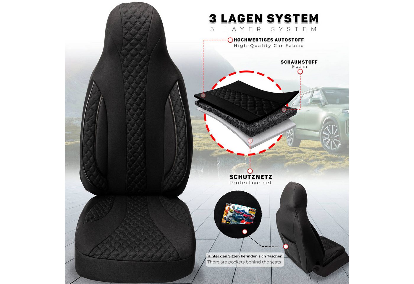 BREMER SITZBEZÜGE Autositzbezug für Citroen C1 BJ 2014-21 (PL404), Set, 2-tlg., Schonbezüge Sitzbezüge Fahrer und Beifahrer, in Schwarz Bild 5