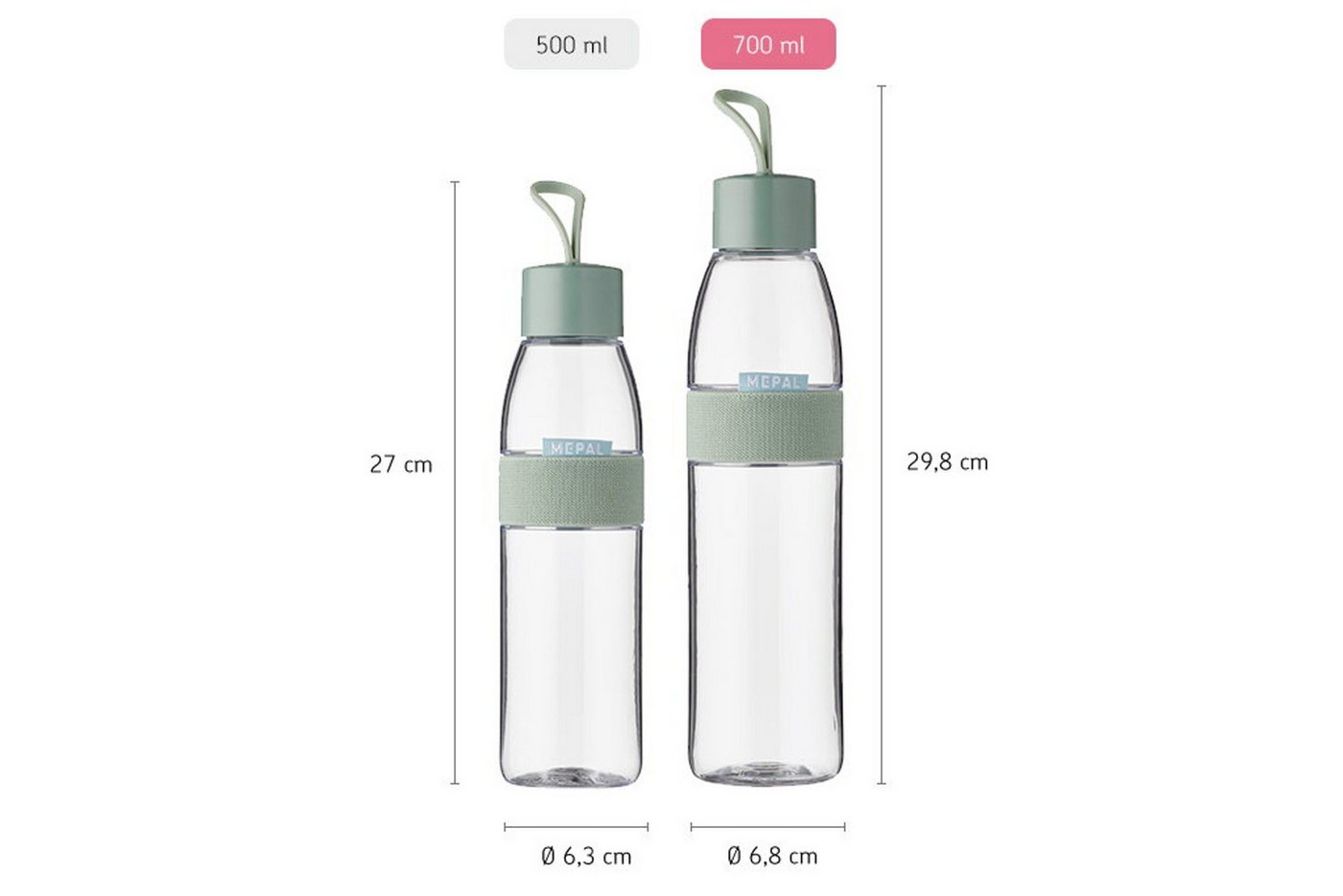 Mepal Trinkflasche Mepal Ellipse 700 ml Trinkflasche - Nordic sage