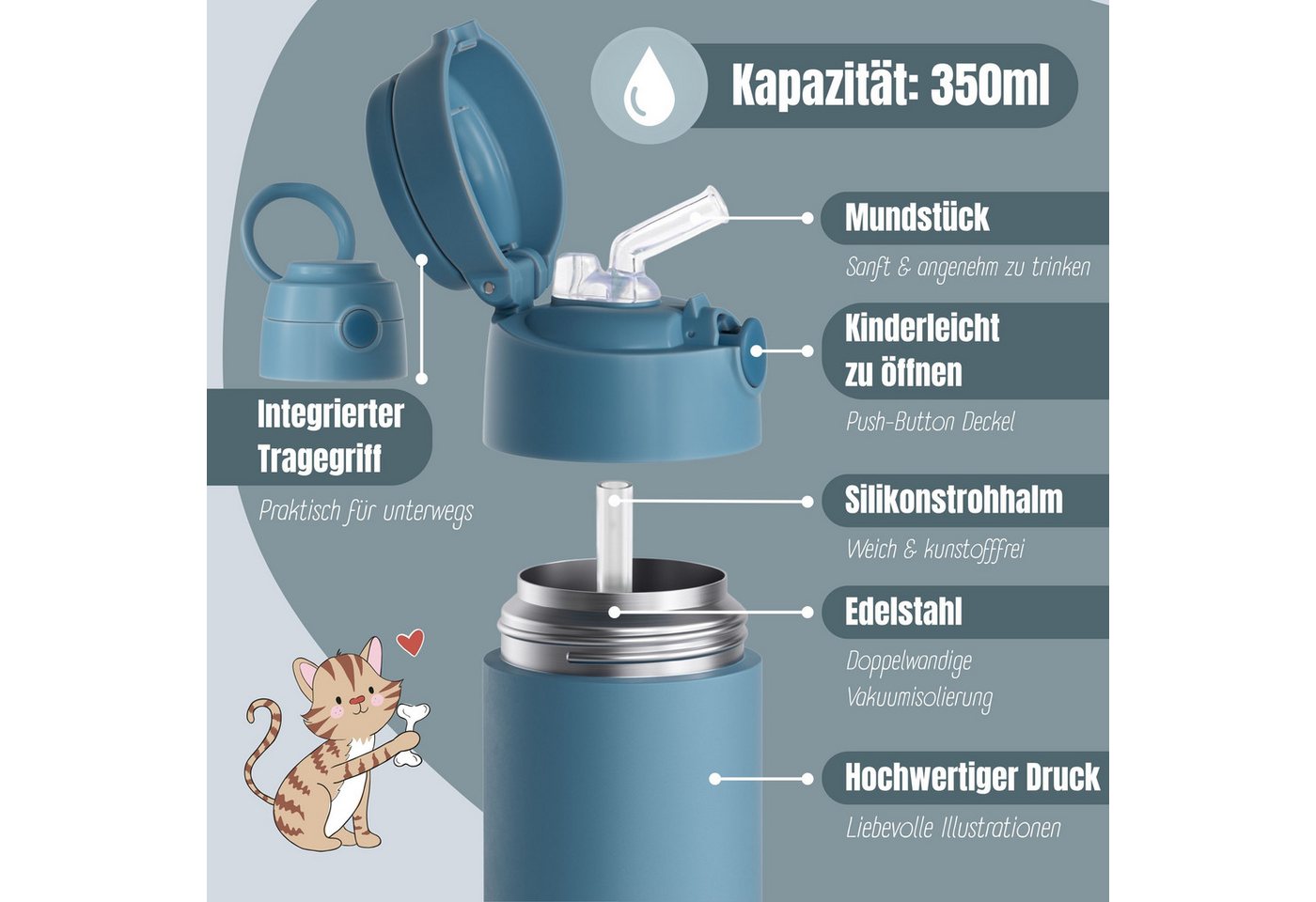 BEARFOOT Trinkflasche Thermo Kinder Trinkflasche Edelstahl - blau, Thermosflasche, auslaufsicher, Edelstahl, Kinderflasche, BPA-frei