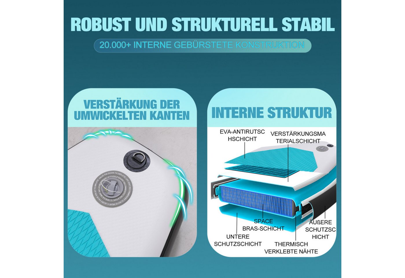 CITYSPORTS Inflatable SUP-Board aufblasbares Stand Up Paddle Board set bis 160/220 kg, Komplettset mit Paddel, Pumpe, Rucksack, Leash, Finnen & Kajak-Sitz Bild 5