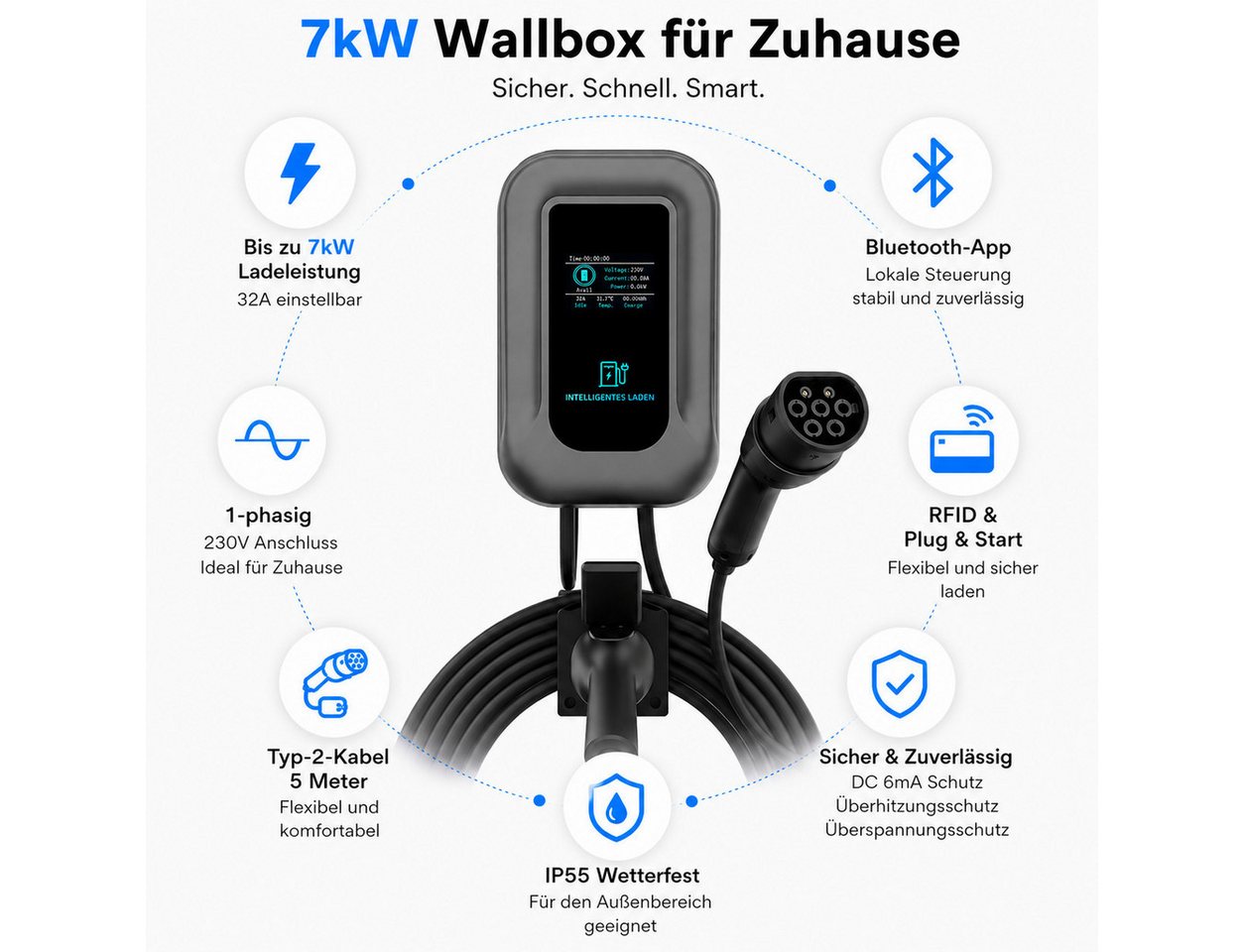 Tekoo Elektroauto-Ladestation 7kW, 1-Phasig, Typ 2 Kabel 5m, App & RFID, Wallbox, AC-Ladestation 7kW / 32A, 1, Komplettset, Inklusive Ladekabel und 2 RFID-Karten, 7kW Schnellladung, Smarte App-Steuerung, IP55 Wetterfest Bild 2