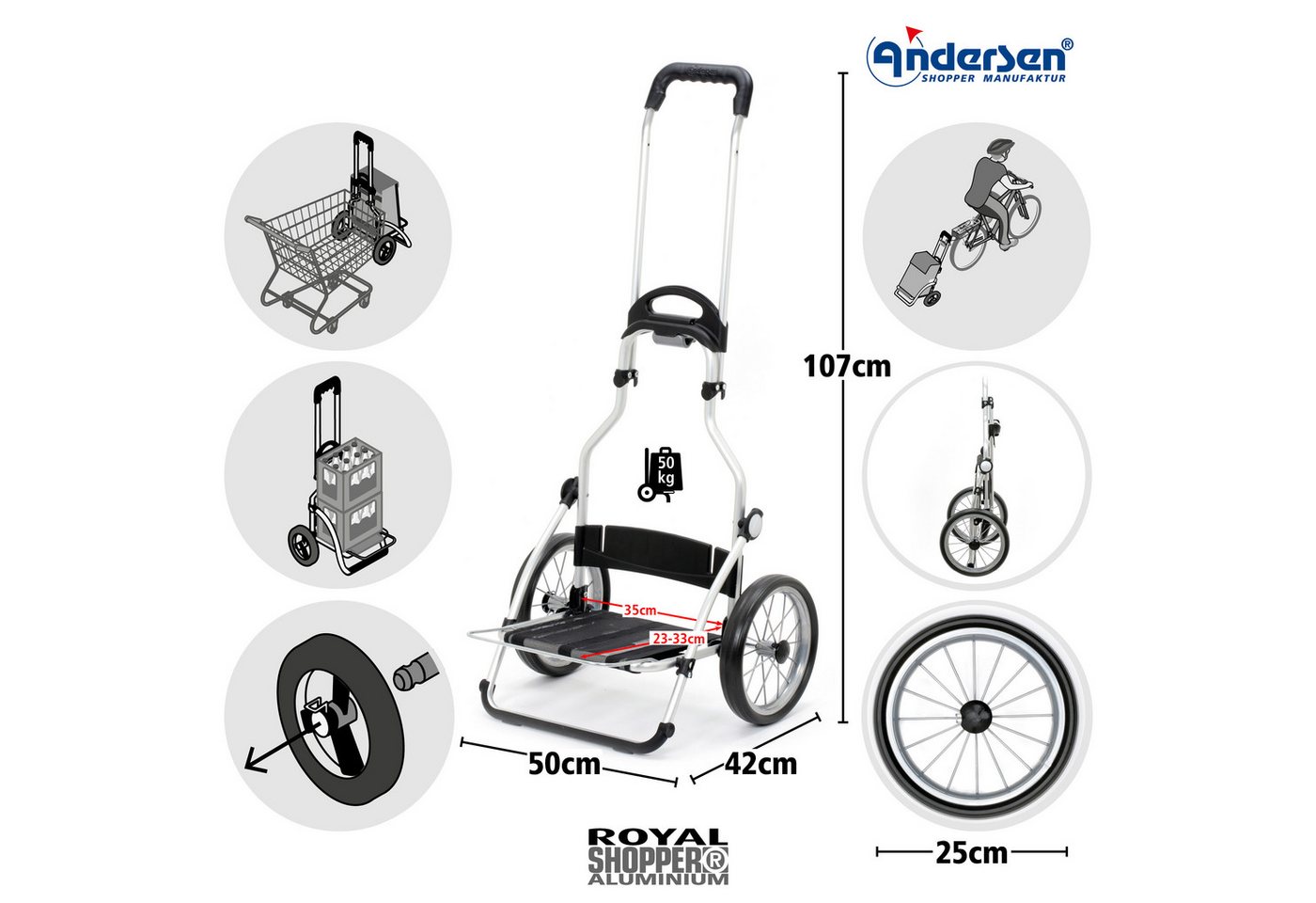 Andersen Einkaufstrolley Royal Shopper Holk grau, Thermofach 4 Liter, klappbar, belastbar bis 50kg, wasserabweisend