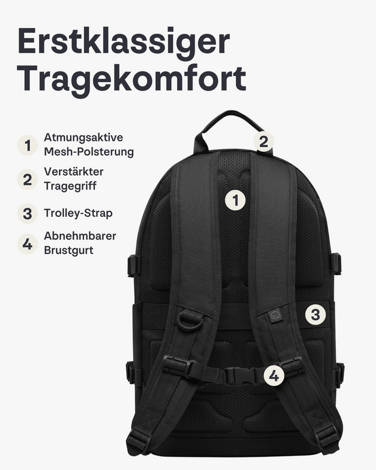 Johnny Urban Schulrucksack Lian Schulrucksack für Mädchen & Jungen (1-tlg), Funktionaler Rucksack für die Schule, Wasserabweisend Bild 3