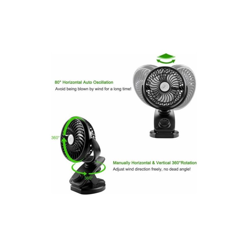 Akkubetriebener Ventilator, Usb-oszillationsventilator Mit 4000-mah-akku, Mini-ventilator Für Kinderwagen, Auto, Fitnessstudio, Büro, Outdoor, Reisen Und Camping
