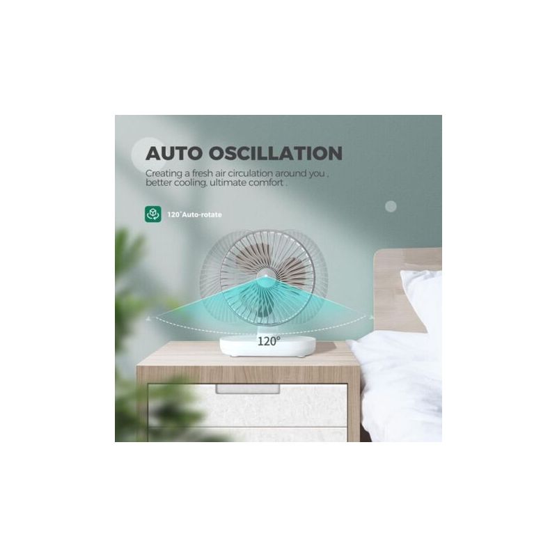 Leiser 16,5-cm-tischventilator – 4 Geschwindigkeitsstufen Mit Automatischer Oszillation – 4000-mah-akku – Bis Zu 20 Stunden Laufzeit – Modernes Design