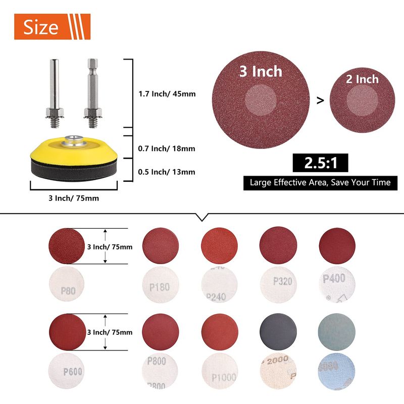 Packung Mit 100 Selbstklebenden 75-mm-schleifscheiben Für Bohrmaschinen (p80-3000) Mit 6,35-mm-stützteller Und Schwamm.