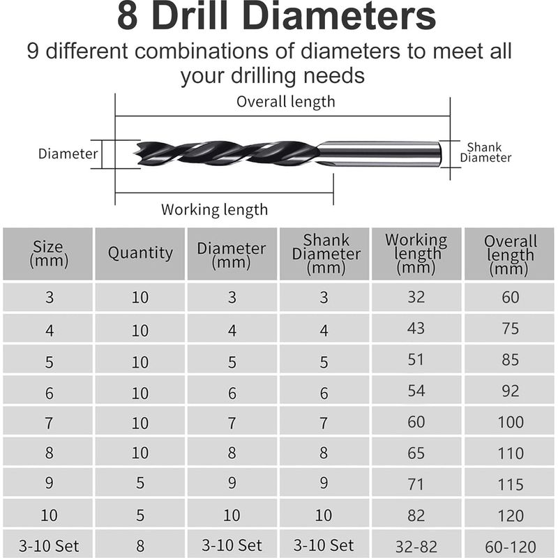 Set Mit 10 Professionellen 6-mm-holzbohrern Aus Schwarzem Kohlenstoffstahl Für Effizientes Und Sauberes Bohren Bei Holzbearbeitungs- Und Heimwerkerprojekten.